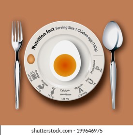 Vector info graphic of Nutrition fact chicken egg