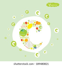 Vector info graphic set of vitamins A, B, C, D and useful products: meat, fish, vegetables, fruits, dairy produce.