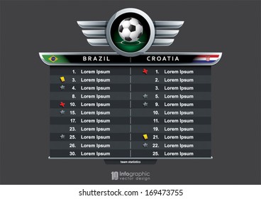 vector info graphic statistics - football