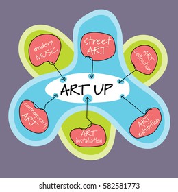 Vector info graphic with theme of art