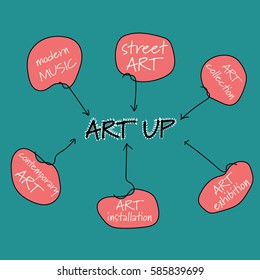 Vector info graphic with theme of art