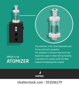 Vector infografic vaping illustration