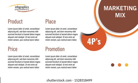 Vector infographic, with 4 sections 4Ps, marketing mix , used for presentations, brochures, flyers, and content marketing