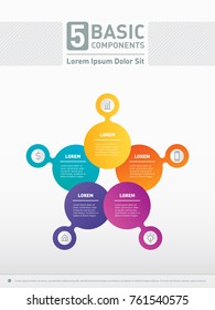 Vector infographic. 5 basic components of business, technology or education process. Business concept with 5 options. Part of the report.  Web Template of a circle chart, diagram or presentation.