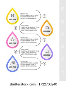 Vector infographic with 5 drops and icons. Concept of five business options. Modern design for flowchart, presentations, banner, diagram, timeline