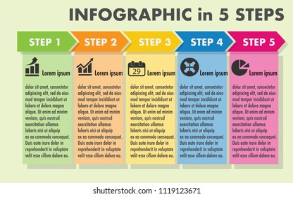 Vector infographic in 5 steps with 5business icon (Bar chart,calendar,union arrow,pie chart)in arrow style on pastel color for business background, wallpaper,business or finance presentation,brochure