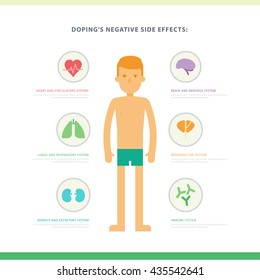 Vector infographic about doping's negative side effects. Illustrated concept with man, organs and sample data. Poster in flat style perfect for sites, flyers, banners with a sports or medicine themes.