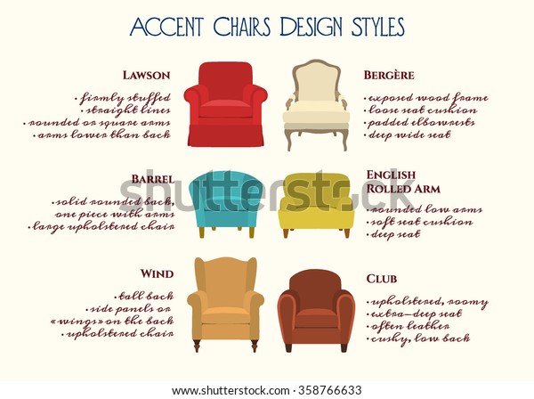 Vector Infographic Accent Chairs Design Styles Stock Vector