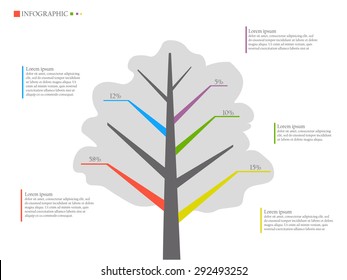 4,114 Tree branches infographic Images, Stock Photos & Vectors ...