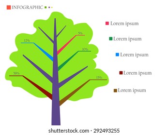 Vector infographic background with color tree.