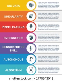 Vector Infographic banner template Artificial Intelligence. Modern flat color design. Can be used for process diagram, presentations, workflow, banner with ARTIFICIAL INTELLIGENCE icons