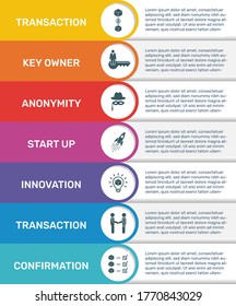 Vector Infographic banner template Blockchain. Modern flat color design. Can be used for process diagram, presentations, workflow, banner with BLOCKCHAIN icons