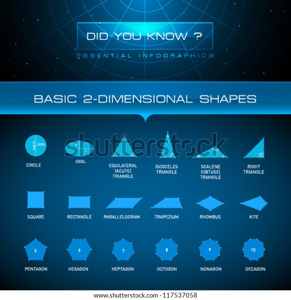 Vector\
Infographic - Basic 2-Dimensional\
Shapes