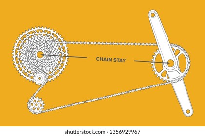 Vector infographic Bicycle chain length. Detail of the chain passing through the gears. Bike crankset. 12 Speed system. Yellow background.