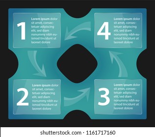 Vector infographic box with cycle of 4 steps