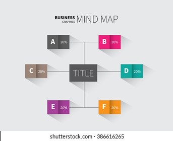 vector infographic for business with color rectangle options / mind map design