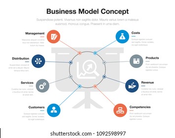 Vector infographic for business model visualization template with presentation board and growing graph as main symbol, isolated on light background. Easy to use for your website or presentation.