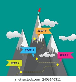 Vector infographic business progress, showing virtual cloud, route, high mountain, navigation, data and diagram for presentation and media using, example text and label for individual design