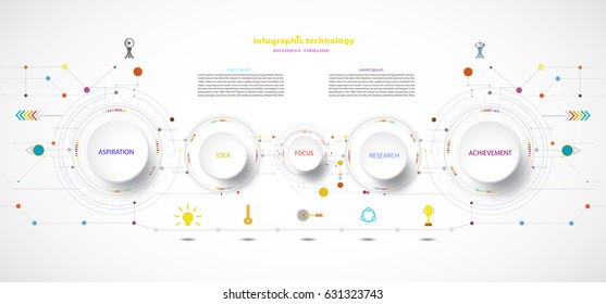 Vector infographic business timeline technology template, integrated circles. Business concept with options,For content, diagram, flowchart, steps, parts, timeline infographics, workflow layout, chart