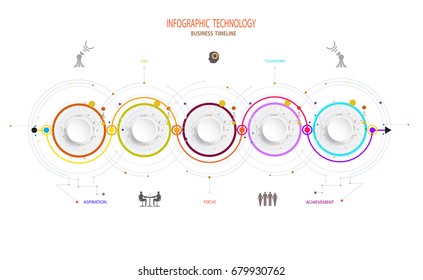 Vector infographic business timeline technology template, integrated circles. Business concept with options.For content, diagram, flowchart, steps, parts, timeline, workflow layout, chart,illustration