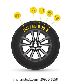 Vector infographic car wheel tyre size. Isolated on white background