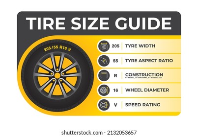 Vector infographic car wheel tyre size. Tire Size Guide. Isolated on white background