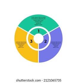 vector infographic of the circle with 3 option. suitable for presentation, brochure, or other use.