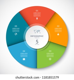 Vector infographic circle. Cycle diagram with 5 options. Can be used for chart, graph, report, presentation, web design.