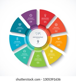 Vector infographic circle. Cycle diagram with 9 stages. Round chart that can be used for report, business analytics, data visualization and presentation.