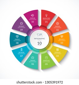 Vector infographic circle. Cycle diagram with 10 stages. Round chart that can be used for report, business analytics, data visualization and presentation.