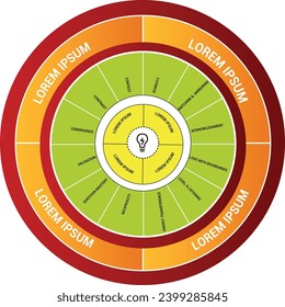 Vektorgrafik-Kreis. Zyklusdiagramm mit 4 Schritten. Runddiagramm, das für Berichte, Geschäftsanalysen, Datenvisualisierung und -darstellung verwendet werden kann