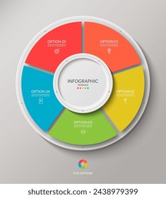 Vector infographic circle. Cycle diagram with 5 options. Round chart that can be used for report, business analytics, data visualization, presentation, brochure.