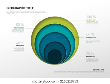 Vector Infographic circle layers template with five level volume share circles - blue green color template with light background and percentage description items