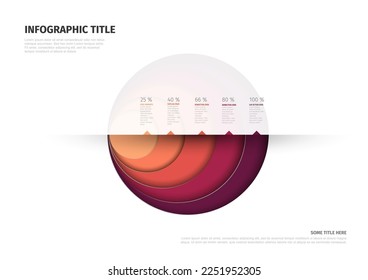 Plantilla de capas de círculo infográficas vectoriales con círculos de media participación de cinco niveles - plantilla de color rojo con elementos de fondo claro y descripción de porcentaje