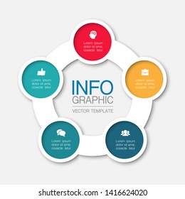 Vector infographic circular  diagram, template for business, presentations, web design, 5  options.