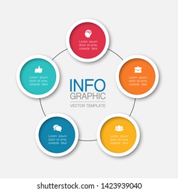 Vector infographic circular  diagram, template for business, presentations, web design, 5 options.