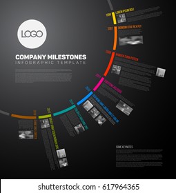 Plantilla de informe de escala de tiempo circular de vectores con los principales hitos, iconos, fotos y etiquetas de años - versión oscura