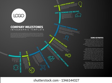 Vector Infographic Circular Timeline Template With Milestones, Icons And Years Labels