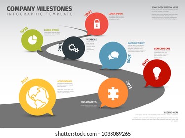 Vector Infographic Company Milestones Timeline Template with pointers on a road line