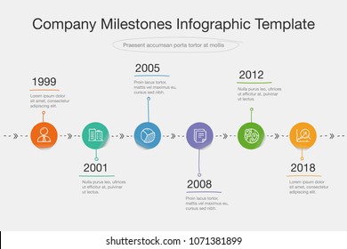 Vector infographic for company milestones timeline template in doodle style with colorful stickers and icons isolated on light background. Easy to use for your website or presentation.