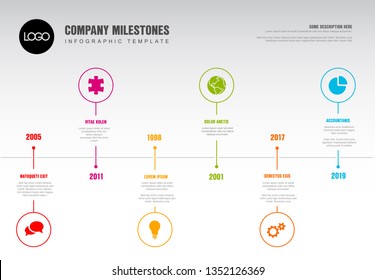 Vector Infographic Company Milestones Timeline Template with pointers on a straight road line