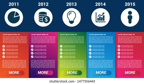 Vector Infographic Company Milestones Timeline Template with modern icons in white circle.