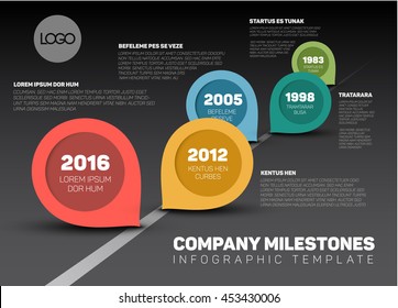 Vector Infographic Company Milestones Timeline Template with retro pointers - dark version