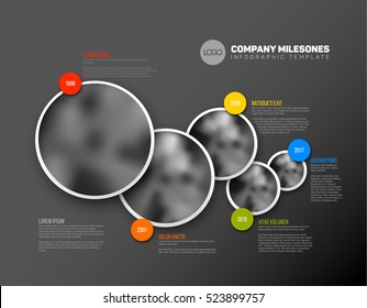 Vector Infographic Company Milestones Timeline Template with circle photo placeholders - dark version