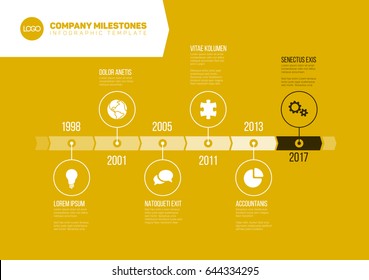 Vector Infographic Company Milestones Timeline Template with circles, icons on a yellow background