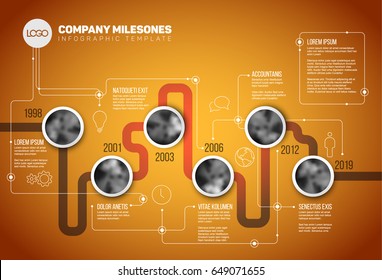 Vector Infographic Company Milestones Timeline Template with circle photo placeholders on a line - orange version