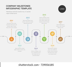 Vector infographic company milestones timeline template. Easy to use for your design.