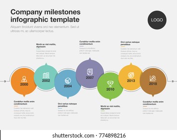 Vector infographic for company milestones timeline template isolated on light background. Easy to use for your website or presentation.