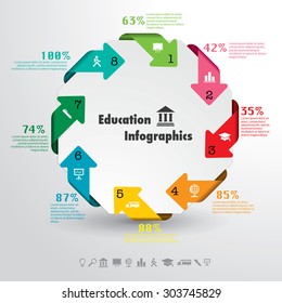 Vector infographic composition with education icons.