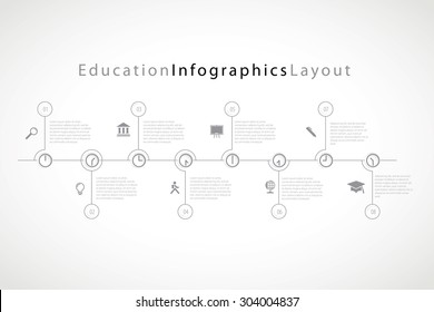 Vector infographic composition with education icons.